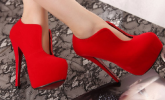 Ankle Red